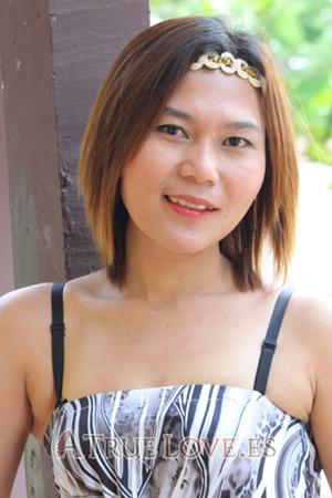 141366 - Pichapat Edad: 39 - Tailandia