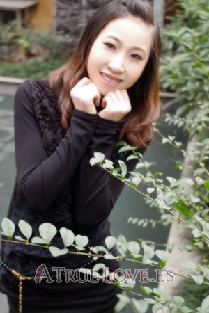 141844 - Zhouyi Edad: 31 - China