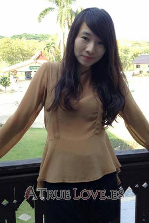 142505 - Rung-aroon Edad: 39 - Tailandia