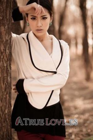 142619 - Alicia Edad: 54 - China