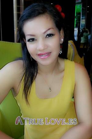 Ladies of Tailandia