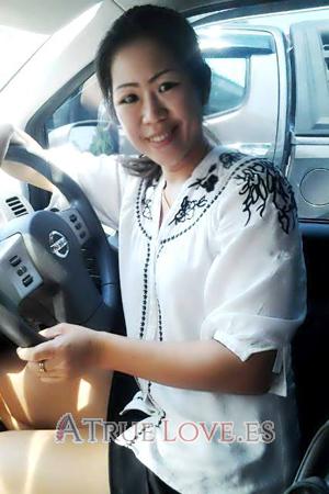142908 - Chanyaphorn Edad: 41 - Tailandia