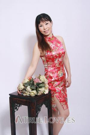 143038 - Yihong Edad: 60 - China