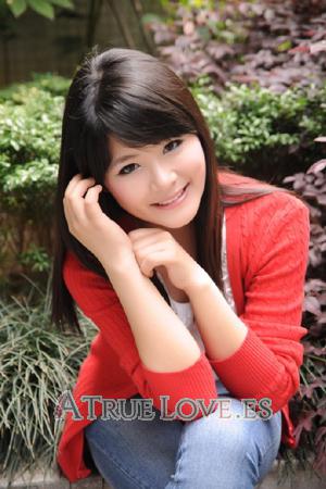 143043 - Rui Edad: 29 - China
