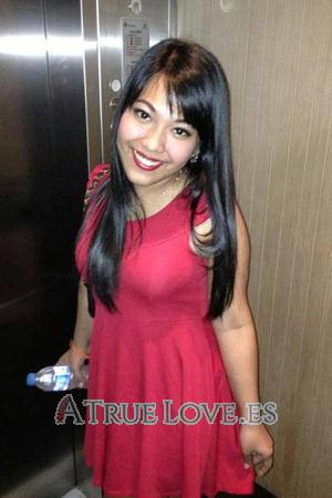 Ladies of Tailandia