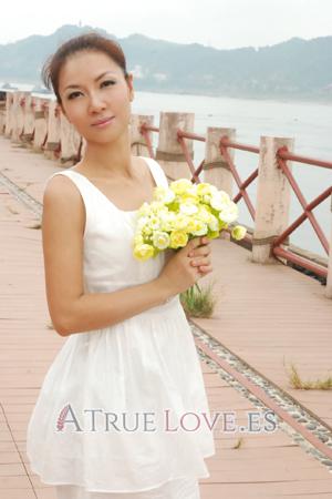 Ladies of Fushun