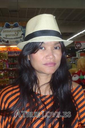 Ladies of Tailandia