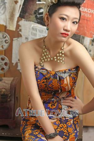 143467 - Wanrong Edad: 33 - China