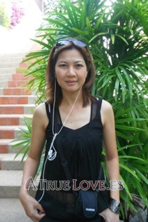 Tailandia women