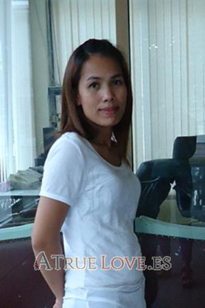 Tailandia women