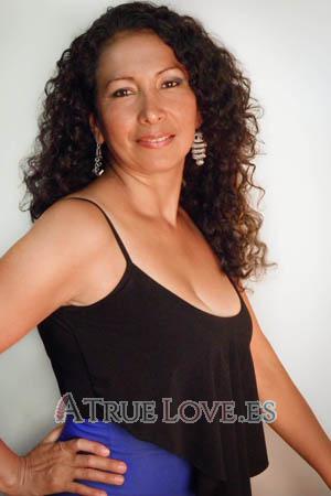 144548 - Reyna Edad: 49 - Perú