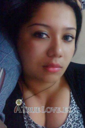 145971 - Laura Edad: 29 - Colombia