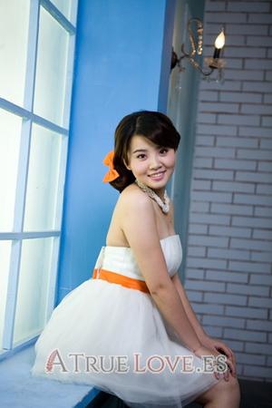 149599 - Xin Edad: 38 - China