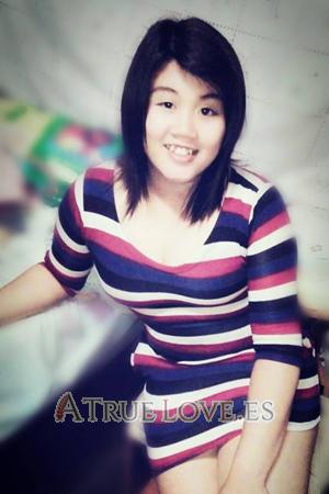 149961 - Ratachaneewan Edad: 26 - Tailandia
