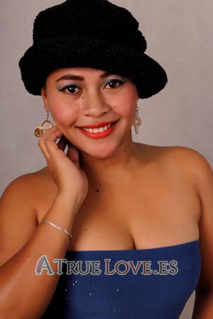 Ladies of Cebu Ciudad