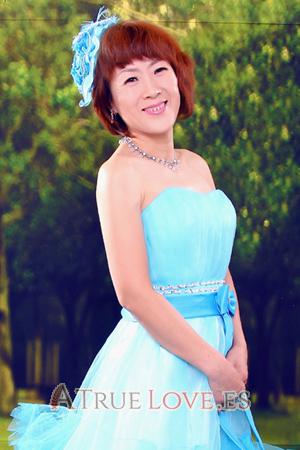 152982 - Zhiming Edad: 58 - China