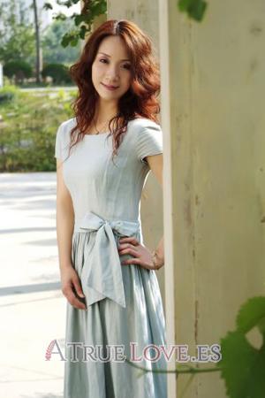 153514 - Yinuo Edad: 47 - China