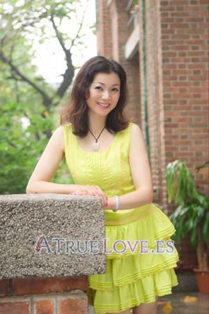 156664 - Yunfen Edad: 52 - China