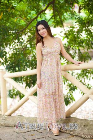 157392 - Lincui (Jolin) Edad: 34 - China