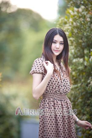 159425 - Ting Edad: 29 - China