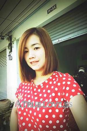 160253 - Chatphon Edad: 37 - Tailandia