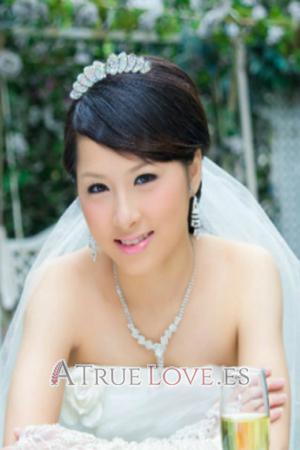 161456 - Guihong Edad: 34 - China