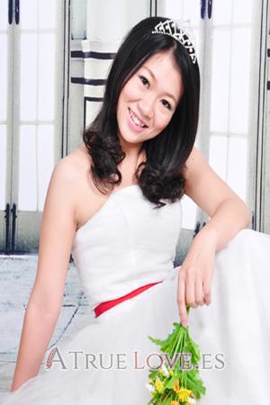 161588 - Qinghong Edad: 32 - China