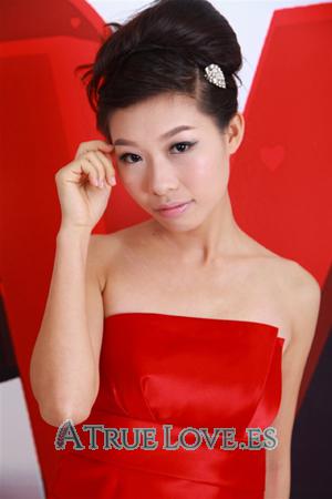 162013 - Shuying Edad: 30 - China
