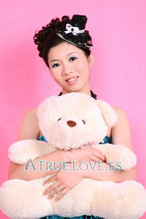 162030 - Shanshan Edad: 38 - China