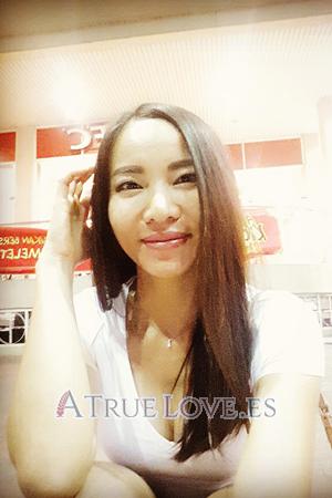 Ladies of Nakhonratchasima