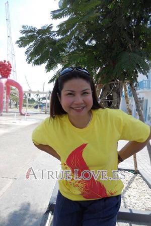 Ladies of Tailandia