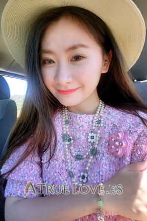 165395 - Julia Edad: 37 - China