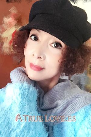165403 - Qinying Edad: 54 - China