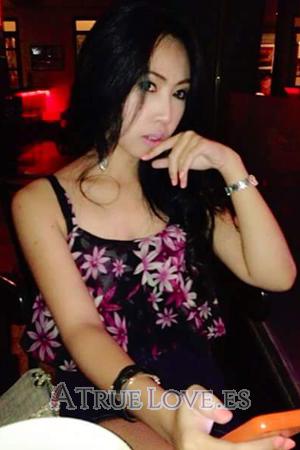 165503 - Naphatsanan Edad: 37 - Tailandia