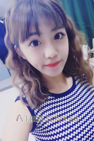 166109 - Kail Edad: 27 - China
