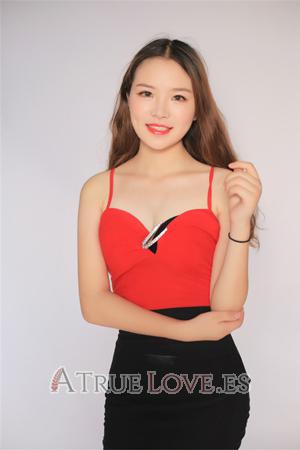 166710 - Xiang Edad: 25 - China