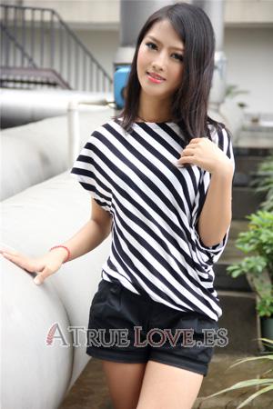 166914 - Jiangnan Edad: 29 - China