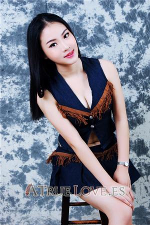 168352 - Li Edad: 28 - China
