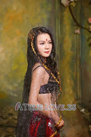 168364 - Yun Edad: 37 - China