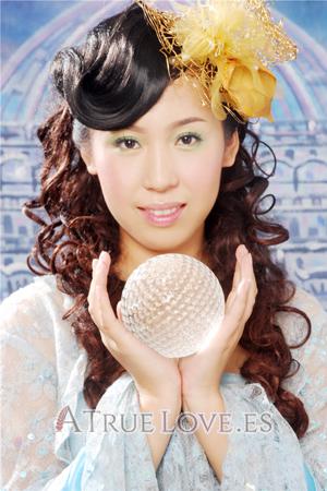 168573 - Hui Edad: 43 - China