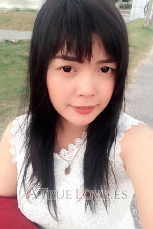169500 - Prapatsara Edad: 31 - Tailandia