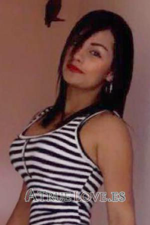 170786 - Karol Edad: 33 - Costa Rica
