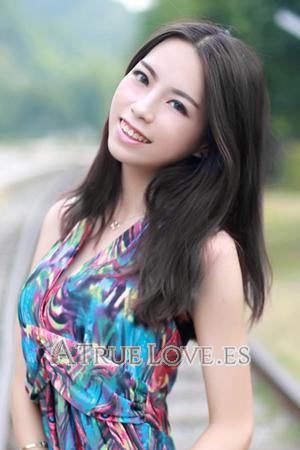171869 - Yufan Edad: 28 - China