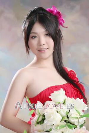 173101 - Lu Edad: 29 - China