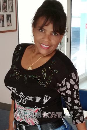 173128 - Dennys Edad: 47 - Colombia