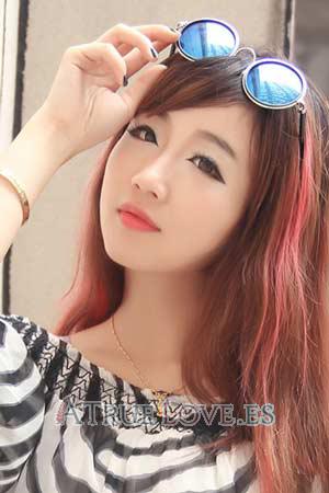 174768 - Jun Edad: 28 - China