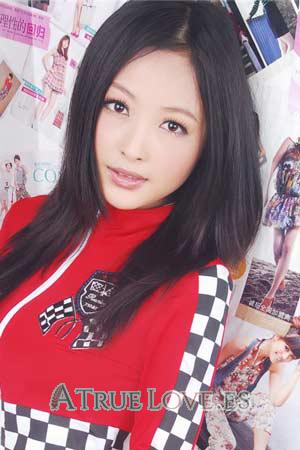 174930 - Dang Edad: 33 - China