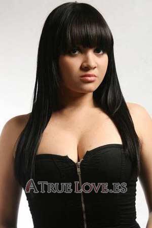 Ladies of Latin-America