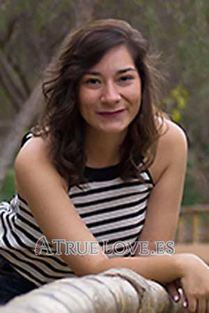 175503 - Edith Edad: 31 - Perú