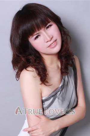 175550 - Guoping Edad: 55 - China